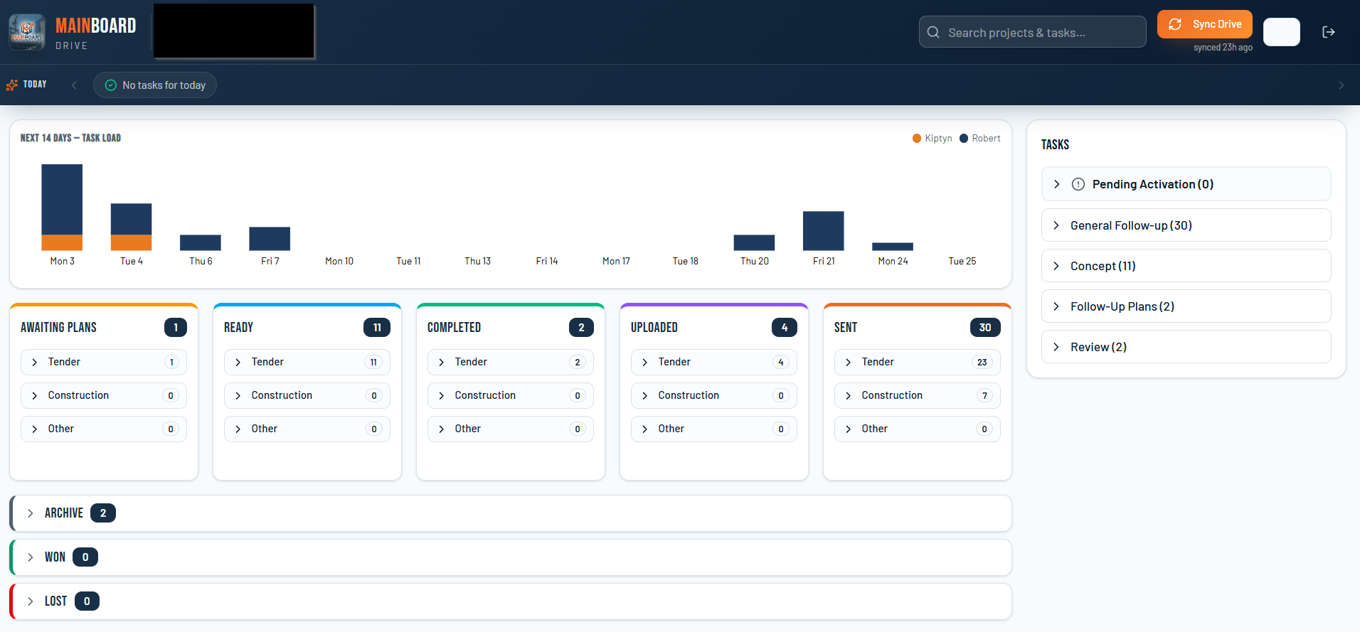 MainDrive dashboard showing task load chart, pipeline stage columns and task groups